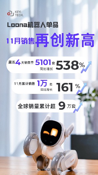 亿元融资推动情感交互机器人技术突破