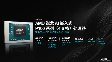 超威半导体：将AI算力进一步引入车端计算体系