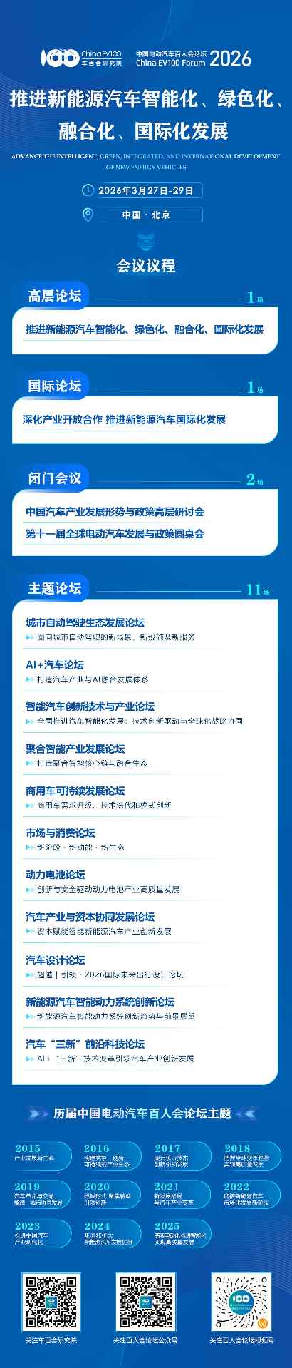 中国电动汽车百人会论坛（2026）定档明年3月底 推进新能源汽车智能化、绿色化、融合化、国际化发展