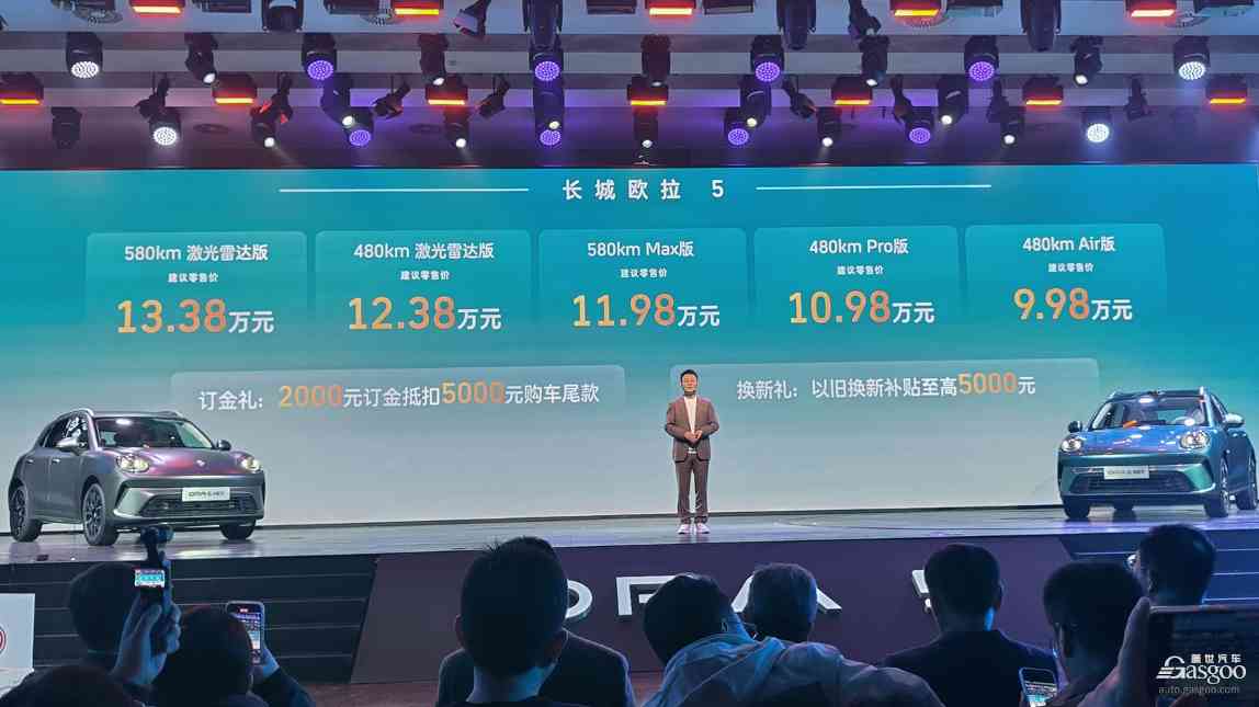 中国汽车产业范式转换，欧拉战略转型引领新变革