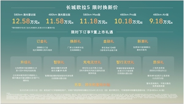 多动力全球战略新品欧拉5上市，提供多样化用户选择