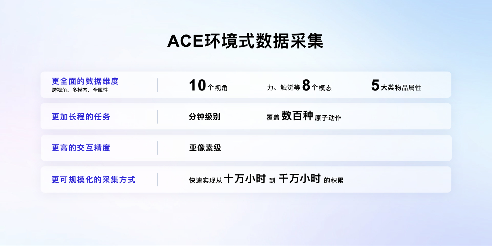 具身智能迎来“开悟时刻”