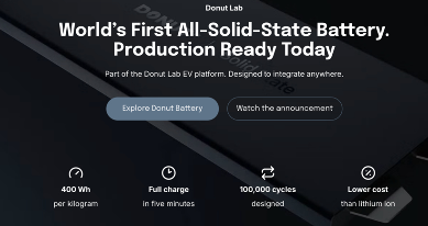 全固态电池技术突破引发关注 产业量产化进程仍存疑虑