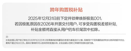 年末买车更优惠？购置税的账我们替你算明白了