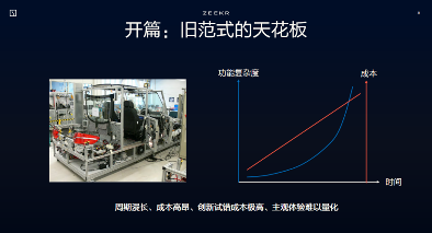 极氪汽车：XR+AI智能座舱设计的范式革命
